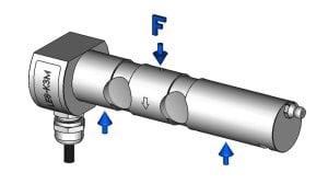 LE8-Load-Cells